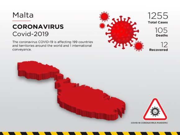 Malta Affected Country 3D Map: Visualizing the Pandemic for Modern Communication