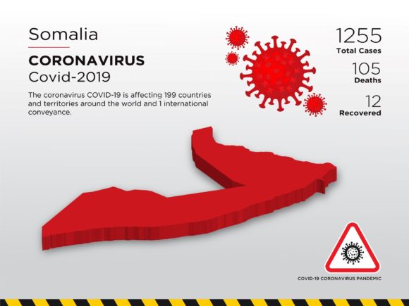 Somalia Affected Country 3D Map: A Comprehensive Design Resource for Pandemic Visualization